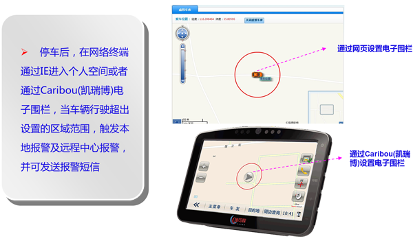 捷可視智慧型車載導航虛擬車庫功能