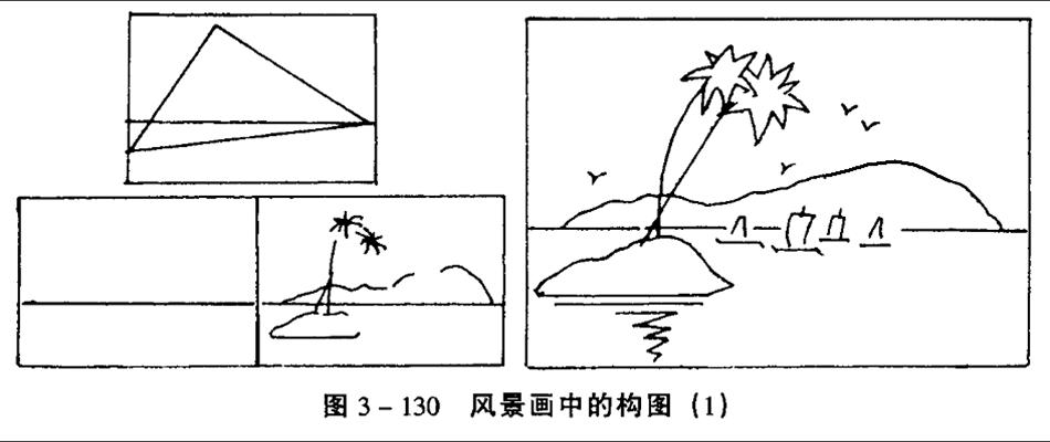 風景簡筆畫