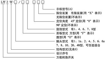 lw2控制開關