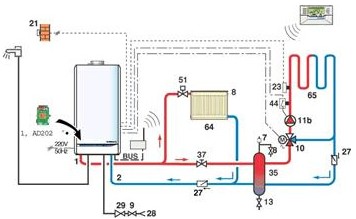 江蘇天和冷暖家用壁掛鍋爐使用系統