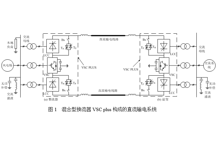 混合型換流器 VSC plus