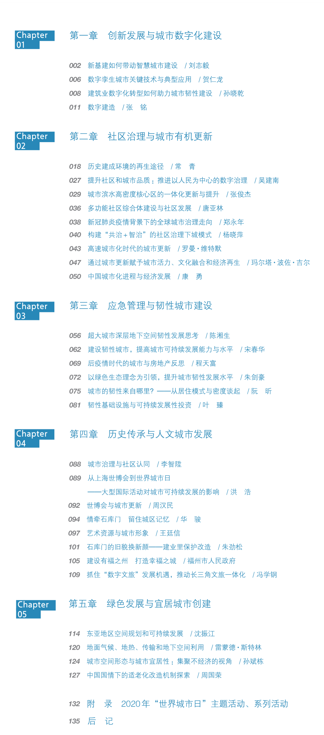 世界城市日活動成果精粹2020