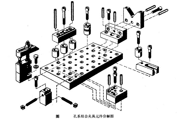 孔系組合夾具