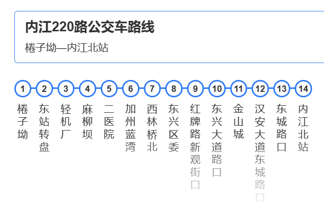 內江公交220路