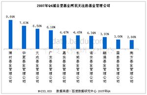 公司型基金