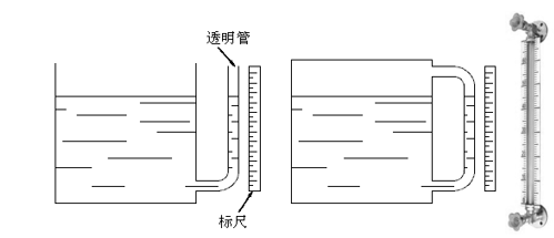 透明管液位計