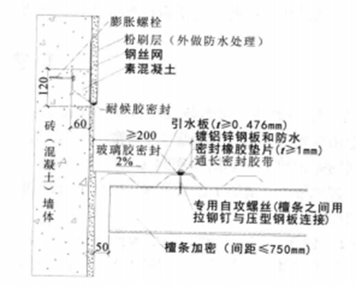 沿海、颱風地區工業廠房壓型鋼板屋蓋施工工法