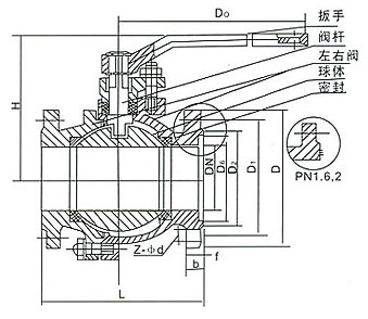 不鏽鋼球閥結構圖