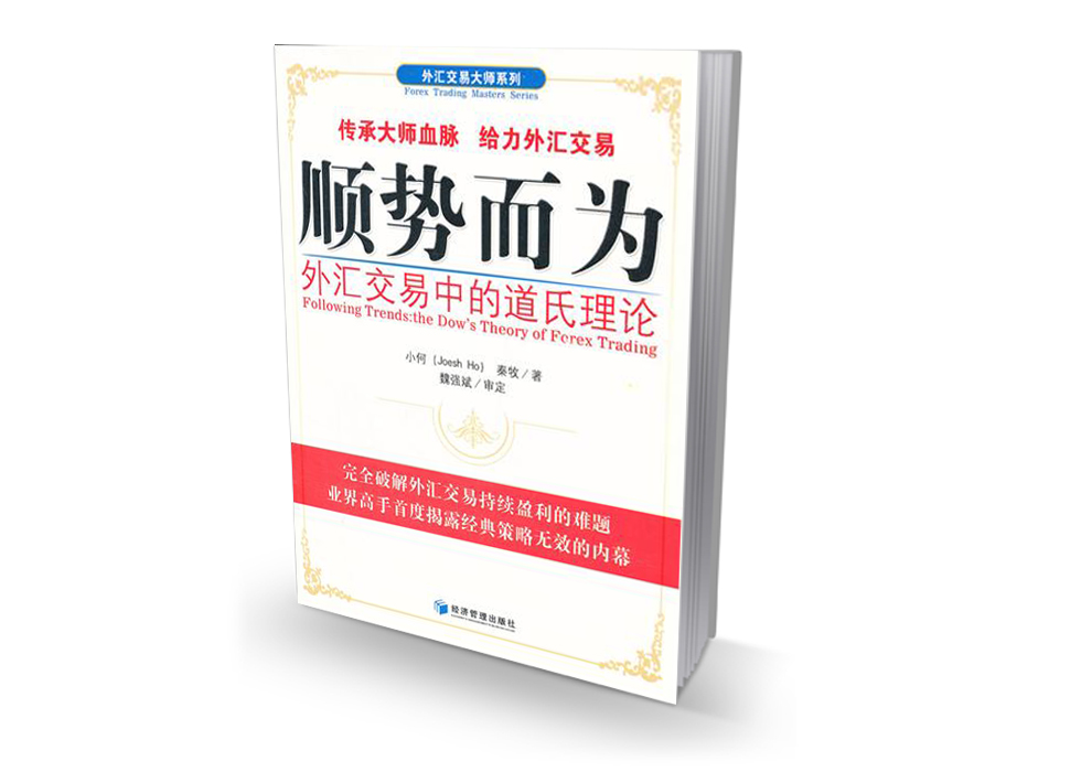 順勢而為：外匯交易中的道氏理論