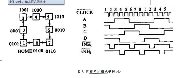 圖5