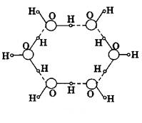 締結水分子