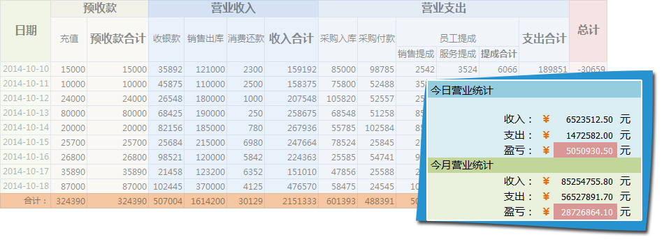 廣州迅航軟體科技有限公司