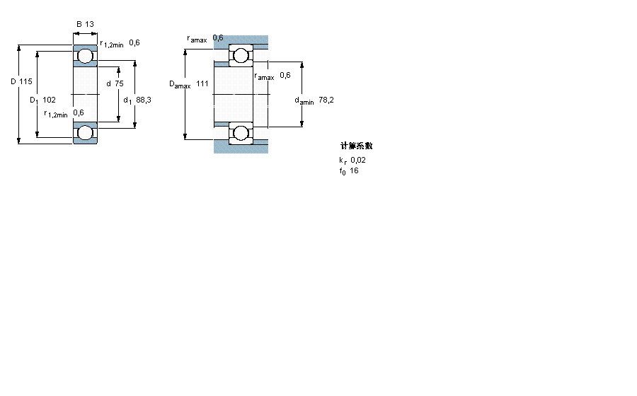 SKF 16015軸承