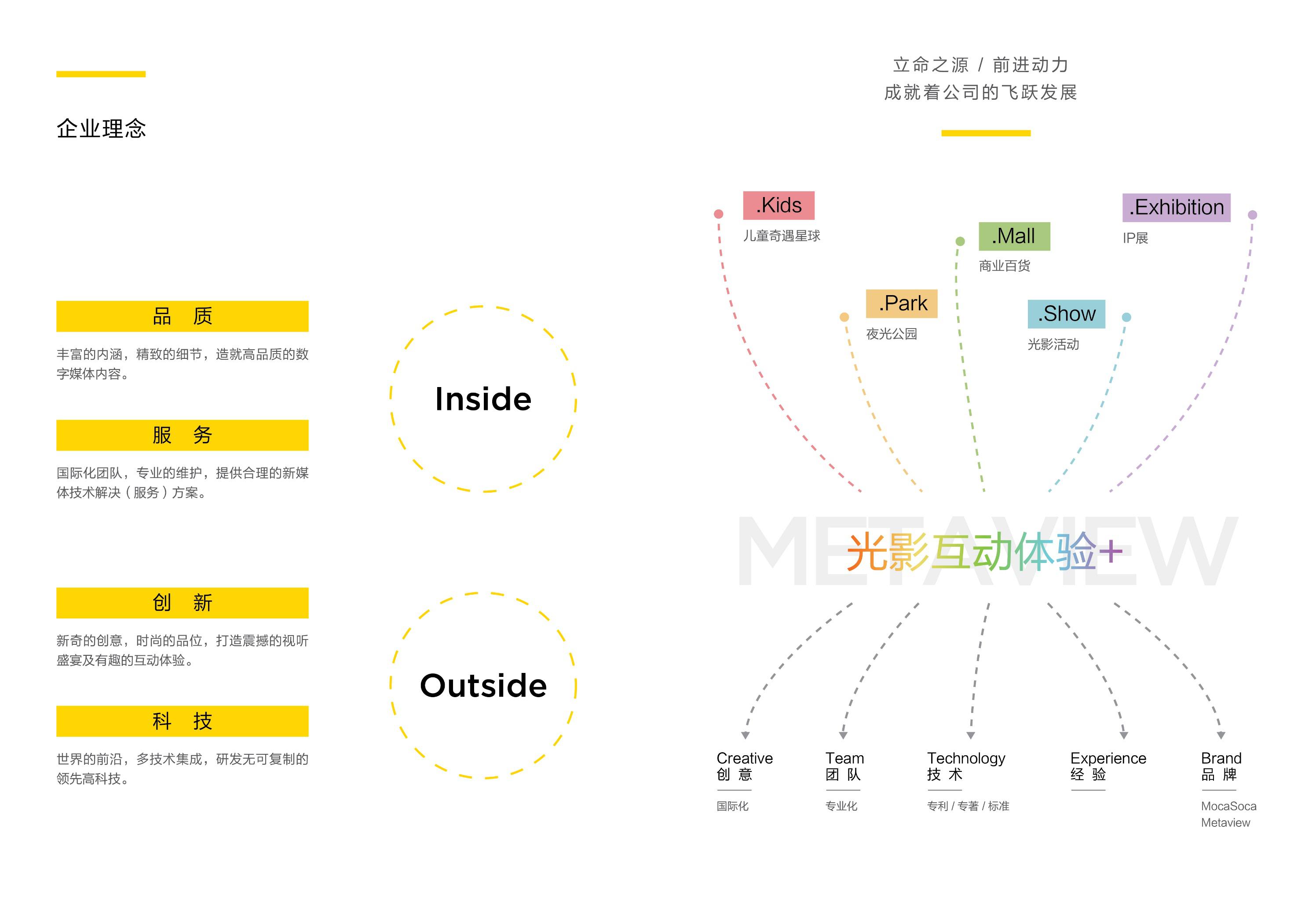 武漢麥塔威科技有限公司