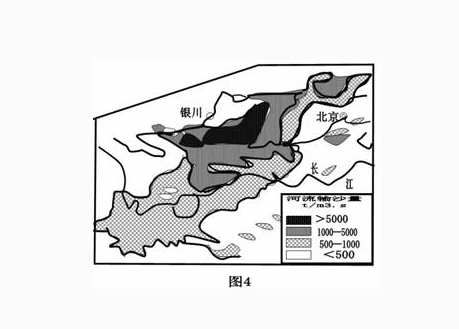 輸沙量