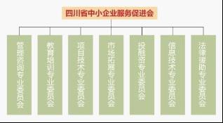 四川省中小企業發展中心