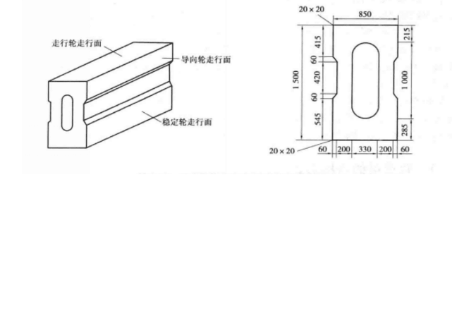 軌條梁