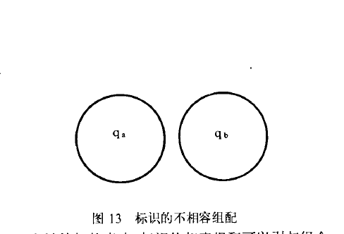 檢索集組配