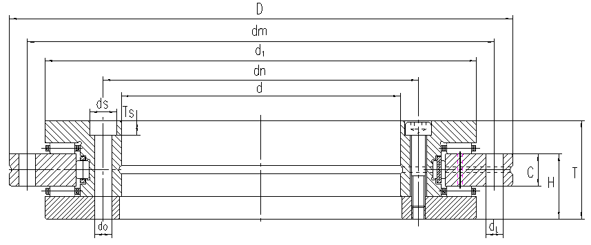 YRTS系列參數