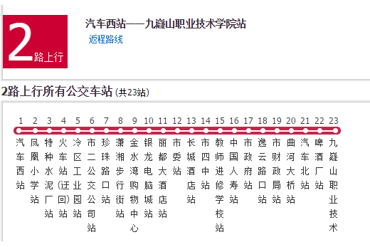 永州公交2路