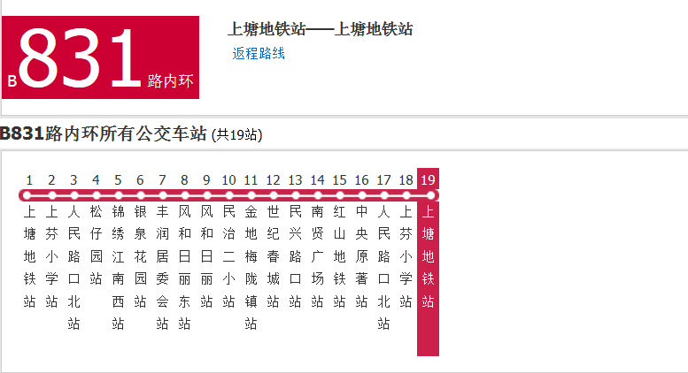 深圳公交B831路內環