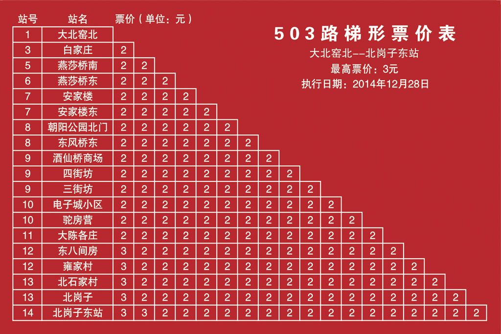 北京公交503路