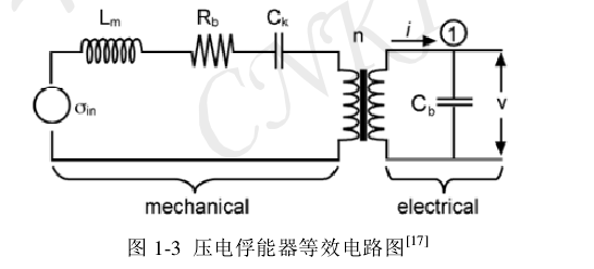 壓電—電磁複合發電