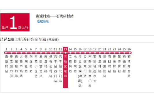 昌邑公交1路