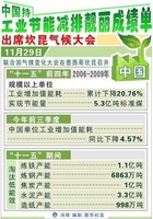 2010坎昆世界氣候大會