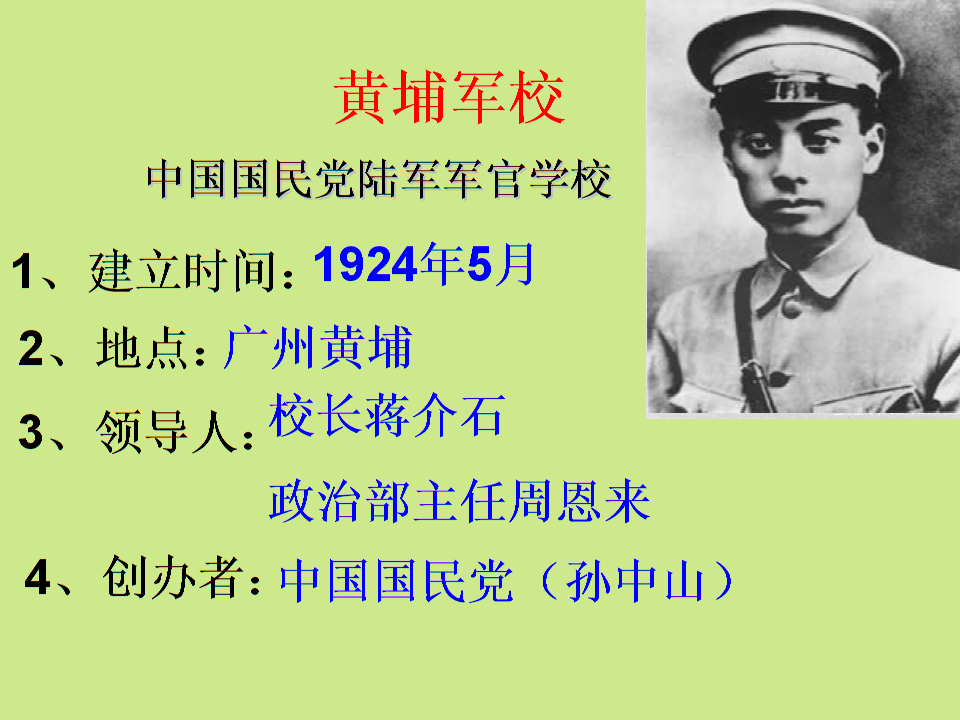 中華民國歷史