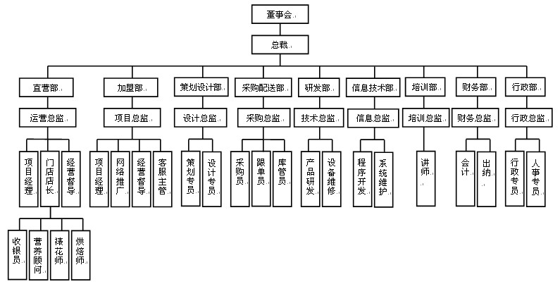 薩么