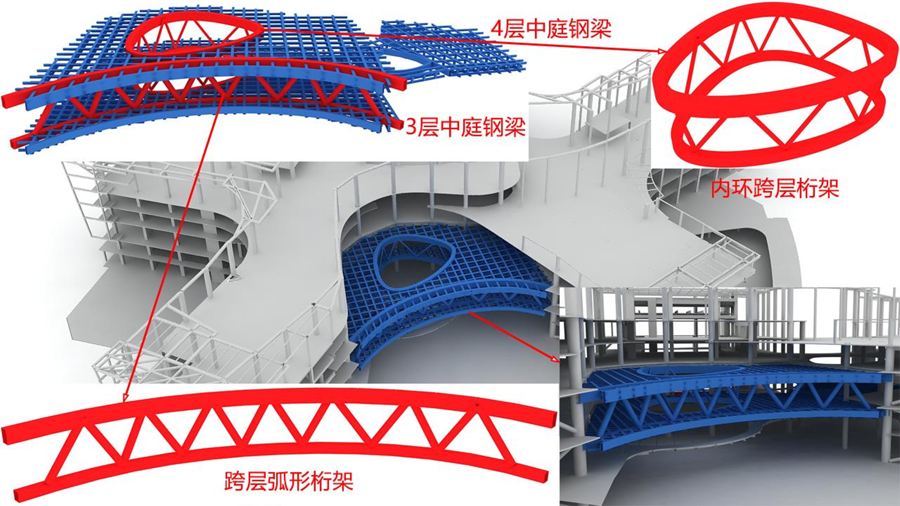 大跨度雙層空腹異形桁架整體提升施工工法