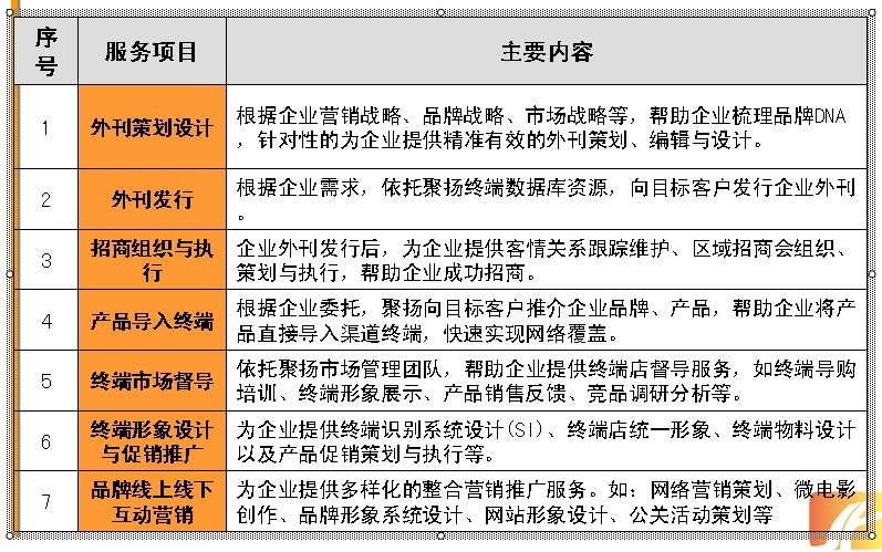 合肥聚揚文化傳播有限公司