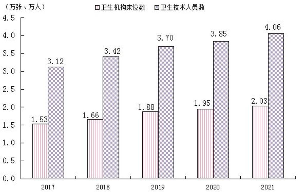 廈門市(廈門（福建省轄地級市）)