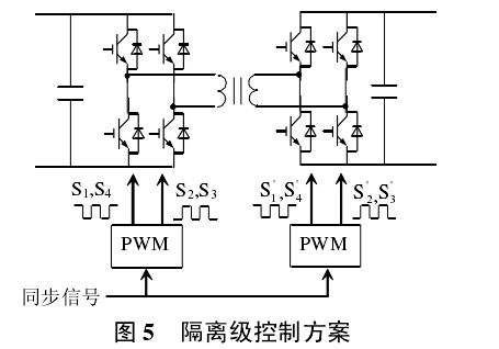 自平衡電子電力變壓器