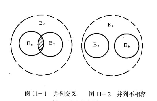 檢索集組配