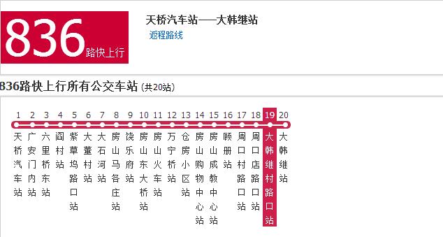 北京公交快836路