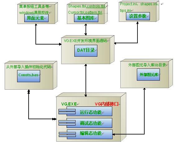 電力系統設備檢修調度管理