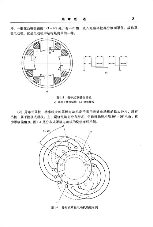 單相電動機修理