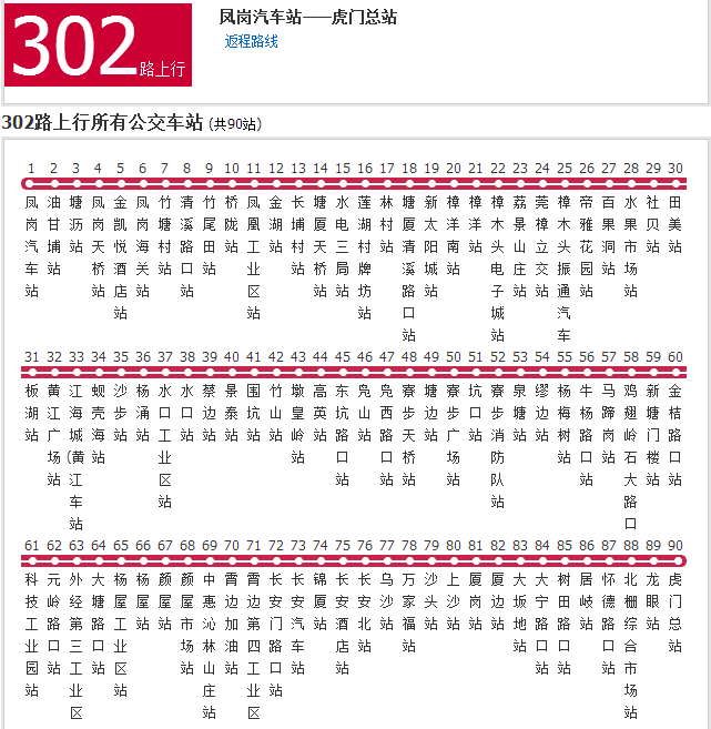 東莞公交302路