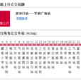 萬州公交5路