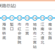 廣州公交968路環線