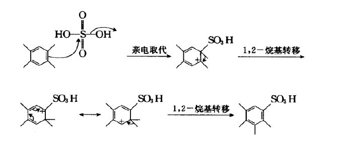 Jacobsen重排