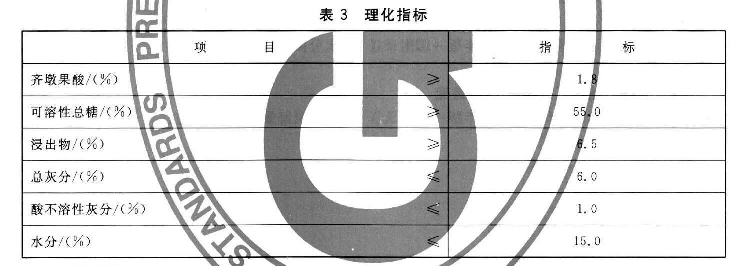 表3 理化指標