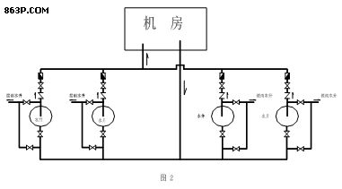 回水井