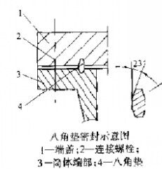 八角墊密封