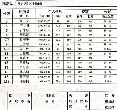 2021年全國女排錦標賽