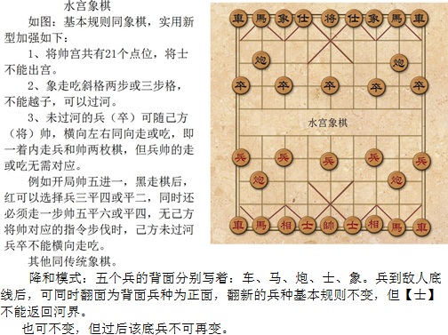 水宮象棋