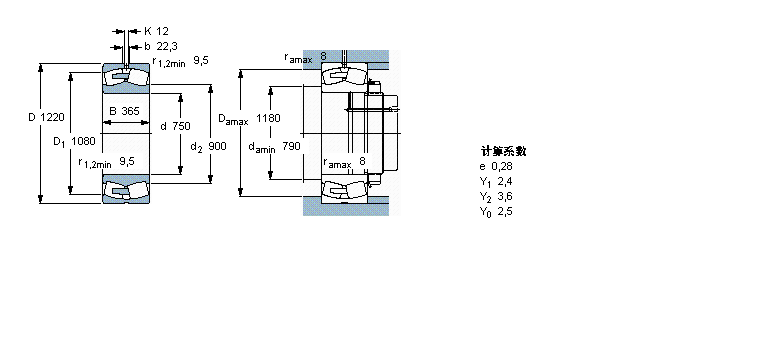 SKF 231/750CA/W33軸承