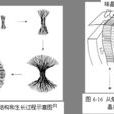 球晶